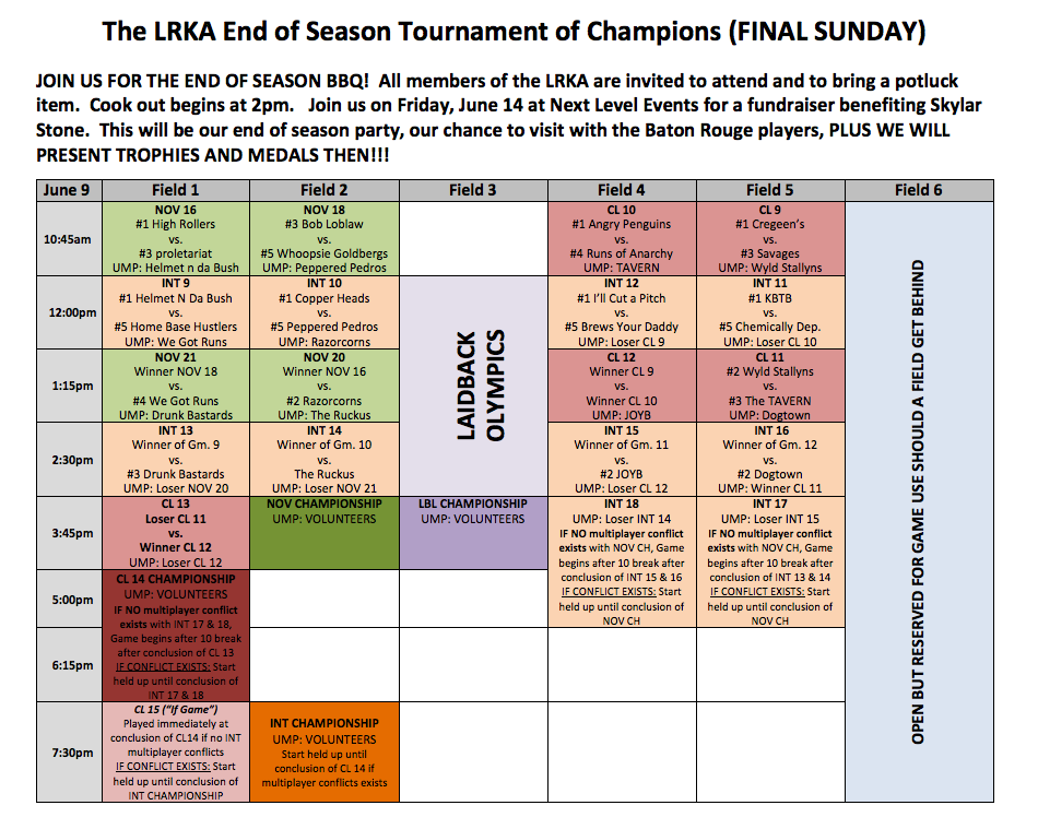 LRKA champ schedule